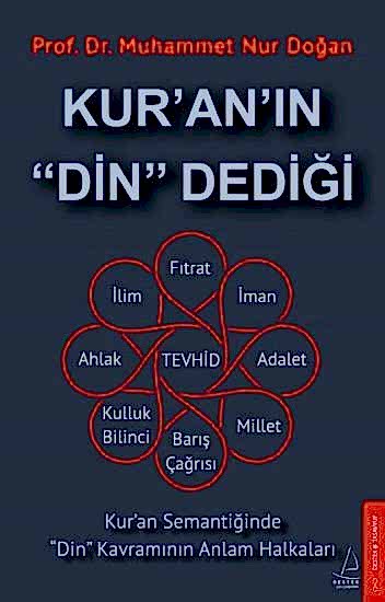 Kuranın Din Dediği Kur’an Semantiğinde Din Kavramının Anlam Halkaları